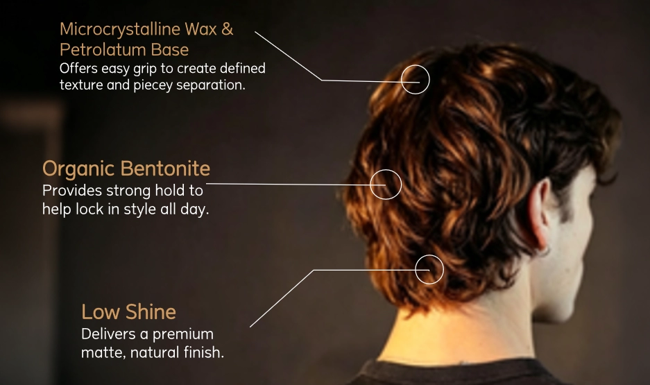 Private Label Hair Paste Private Label Hair Paste